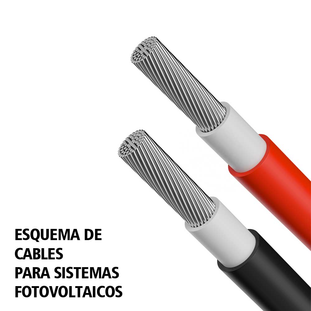 Esquema interno que muestra la estructura interna de los Cables Solares
