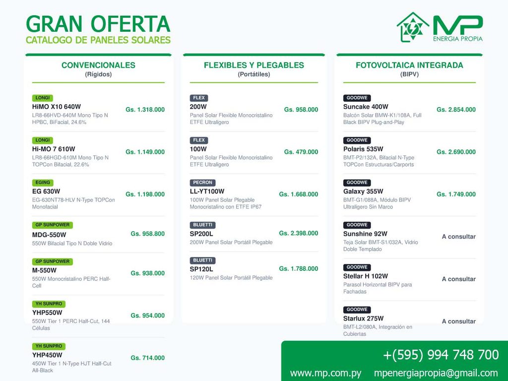 Catalogo Paneles Solares Agosto2026 web